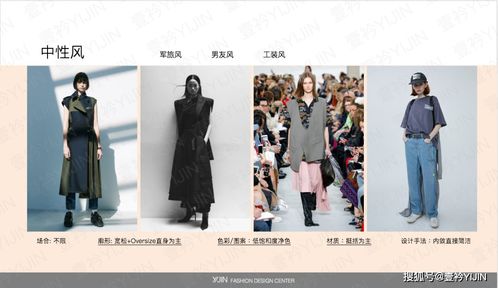从设计到产品 品牌总监教你如何打造服装品牌设计企划